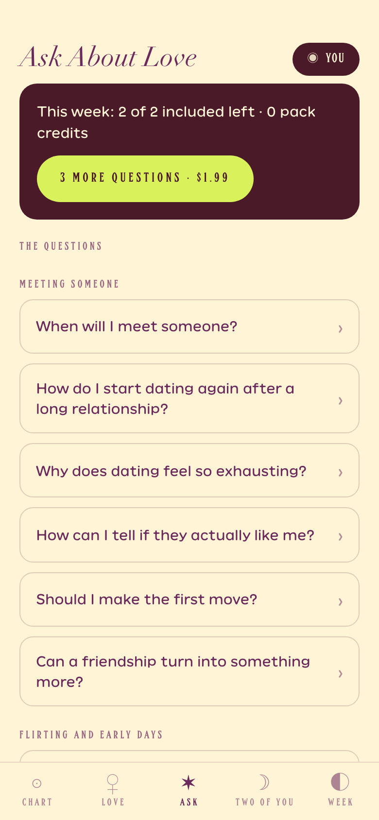 Ask About Love: real questions answered from your chart