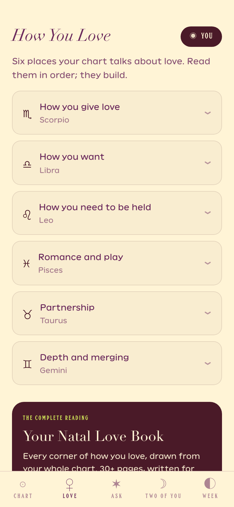 How You Love: your Venus, Mars, and Moon, read for romance