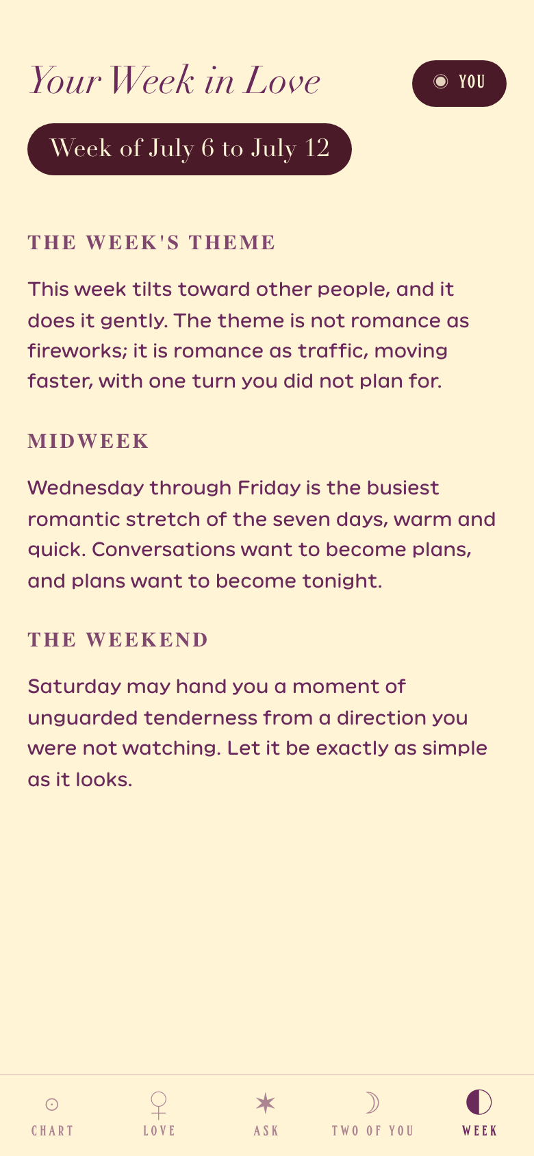 Your Week in Love: a fresh forecast every Sunday